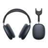 Беспроводные наушники Apple AirPods Max 2024 (Midnight / Темная ночь)