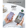 Внешний аккумулятор Anker 533 Power Bank 10000 мАч (A1256H11) черный