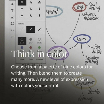 Планшет с имитацией бумаги reMarkable Paper Pro 11.8"