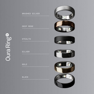 Умное кольцо Oura Ring Gen 5 Black 13
