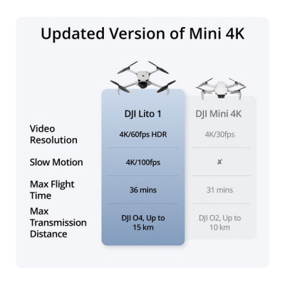 Квадрокоптер DJI Lito 1