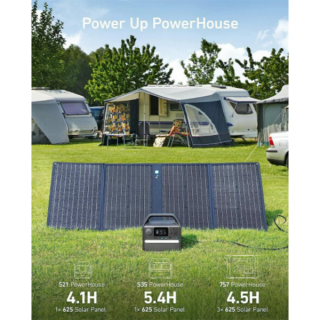 Солнечная панель Anker 625 Solar Panel 100 Вт (A2431031) черный