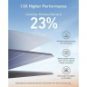 Солнечная панель Anker 625 Solar Panel 100 Вт (A2431031) черный