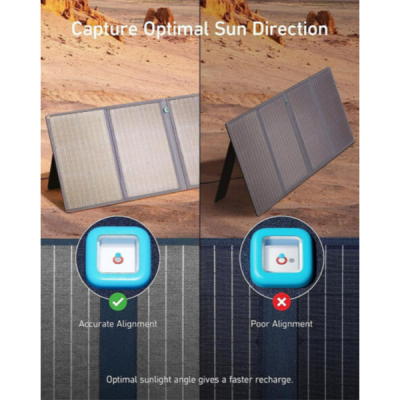 Солнечная панель Anker 625 Solar Panel 100 Вт (A2431031) черный