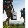 Солнечная панель Anker 625 Solar Panel 100 Вт (A2431031) черный