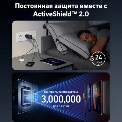 Сетевое зарядное устройство Anker 737 Charger GaNPrime 120W (A2148313) Black
