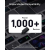 Сетевое зарядное устройство Anker 737 Charger GaNPrime 120W (A2148313) Black