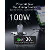 Сетевое зарядное устройство Anker Prime Charger 100W 3 Ports GaN (A2688341)