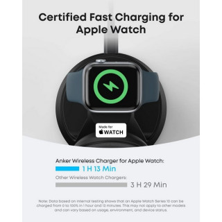Беспроводное зарядное устройство Anker MagGo 3-in-1 Wireless Charging Station (B25M4G11) Black