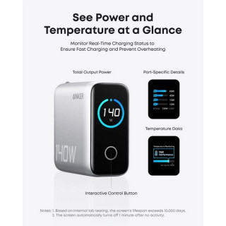Зарядное устройство Anker Zolo Charger 140W 4-port with USB-C Cable (B2697341) Silver