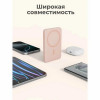 Внешний аккумулятор Aukey Magnetic 10000 мАч (APB-PB-MS04PK) Pink
