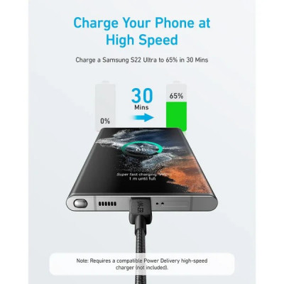 Кабель Anker Powerline 322 USB-C to USB-C 0.9м (A81F5H11) черный