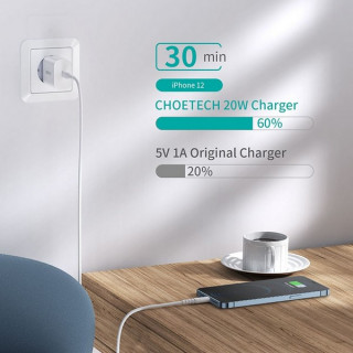 Зарядное устройство Choetech PD Fast Type C Wall Charger 20W (Q5004 V4)