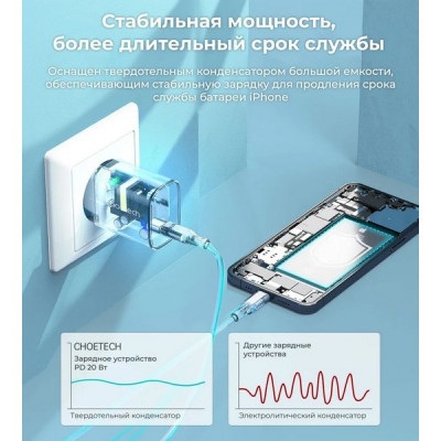 Зарядное устройство Choetech PD Fast Type C Wall Charger 20W (Q5004 V4)