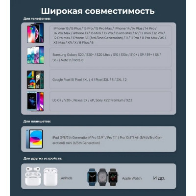 Зарядное устройство Choetech PD Fast Type C Wall Charger 20W (Q5004 V4)