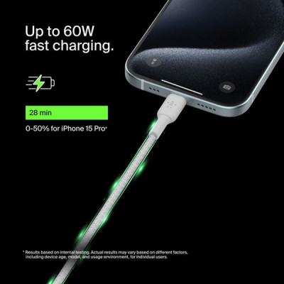 Кабель Belkin BoostCharge Braided USB-C - USB-C 0.15 м (CAB004BT0MWH) White