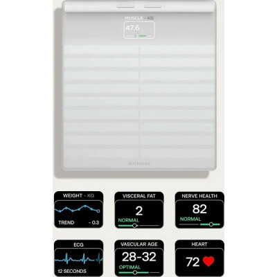 Умные весы Withings Body Scan WBS08 White All Inter (WITWBS08WHITEALL)