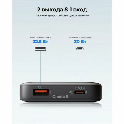 Внешний аккумулятор Aukey Sprint X 10000 мАч 30W (APB-PB-Y41) Grey