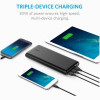 Портативный аккумулятор Anker PowerCore 26800mAh (A1277H11) черный