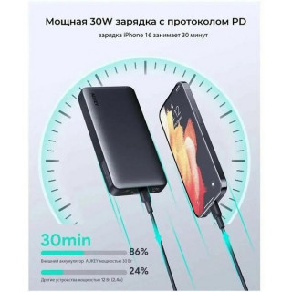 Внешний аккумулятор Aukey Sprint X 20000 мАч 30W (APB-PB-Y42) Grey