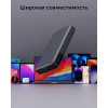 Внешний аккумулятор Aukey Sprint X 20000 мАч 30W (APB-PB-Y42) Grey