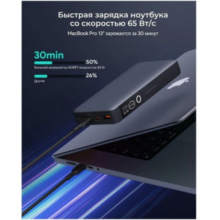 Внешний аккумулятор Aukey Sprint X 20000 мАч 65W LCD (APB-PB-Y43) Grey