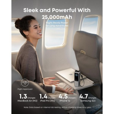 Внешний аккумулятор Anker Zolo Hight-Power Multi-Device Charging Power Bank 25000 мАч 165 Вт (A1695P41) Silver