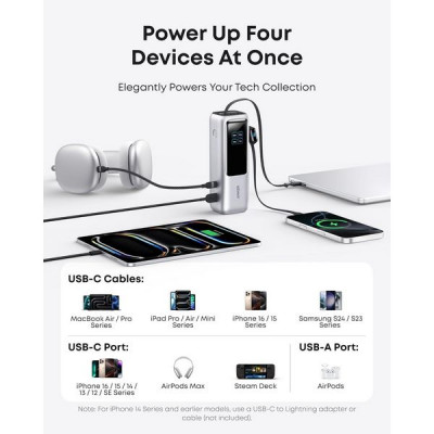 Внешний аккумулятор Anker Zolo Hight-Power Multi-Device Charging Power Bank 25000 мАч 165 Вт (A1695P41) Silver