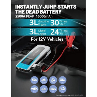 Пуско-зарядное устройство RAVPower Jump Starter 16000 mAh (RP-PB1226)