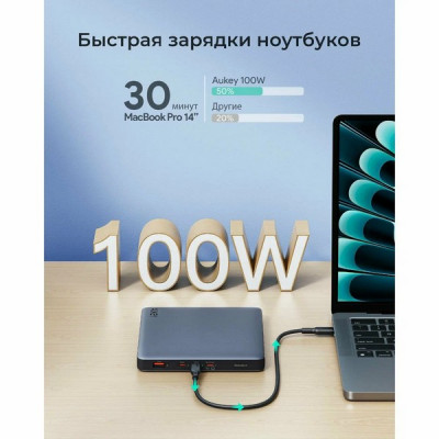 Внешний аккумулятор Aukey Sprint X 20000 мАч 100W LCD (APB-PB-Y44) Grey