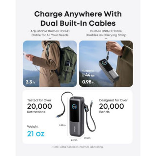 Внешний аккумулятор Anker Zolo Hight-Power Multi-Device Charging Power Bank 25000 мАч 165 Вт (A1695P11) Black