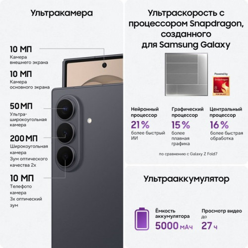 Смартфон Samsung Galaxy Z Fold8 Ultra 12/256 ГБ Graphite