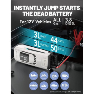 Пуско-зарядное устройство RAVPower Jump Starter 24000 mAh (RP-PB1227)