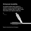 Кабель Belkin BoostCharge USB-C - USB-C 2м 240W (CAB015bt2MWH) White