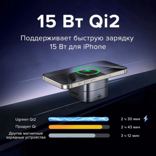 Беспроводное магнитное зарядное устройство Ugreen W702 2-in-1 15W Qi2 (35316) серый космос
