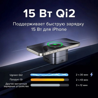 Беспроводное магнитное зарядное устройство Ugreen W702 2-in-1 15W Qi2 (35316) серый космос