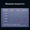 Беспроводное магнитное зарядное устройство Ugreen W702 2-in-1 15W Qi2 (35316) серый космос