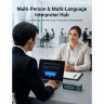 Наушники-переводчик Timekettle X1 Meeting Interpreter Hub