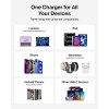 Сетевое зарядное устройство Belkin BoostCharge Pro 2*USB-C 50W (WCH019kqWH) White