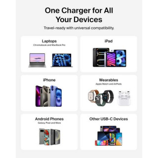 Сетевое зарядное устройство Belkin BoostCharge Pro 2*USB-C 50W (WCH019kqWH) White