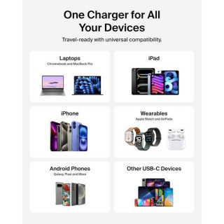 Сетевое зарядное устройство Belkin BoostCharge Pro 2*USB-C 67W (WCH020kqBK) Black
