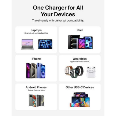 Сетевое зарядное устройство Belkin BoostCharge Pro 2*USB-C 67W (WCH020kqBK) Black