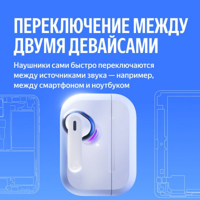 Беспроводные TWS-наушники Яндекс Дропс с Алисой AI (YNDX-00150BLK) Черный