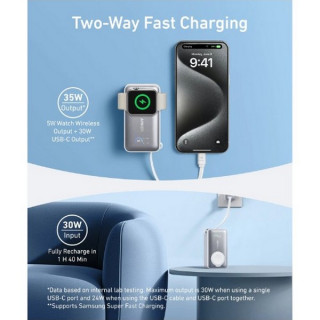 Внешний аккумулятор Anker Powercore Nano 10000mAh 35W (A1657H21) White