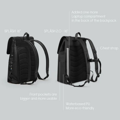Рюкзак Gaston Luga Backpack Splash 2.0 16" (SPBP16OF) Orange Flame