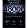 Внешний аккумулятор Ugreen PB770 48000mAh 300W (25286) серый