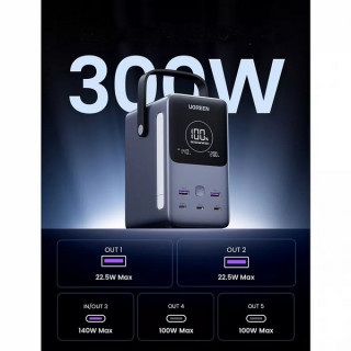Внешний аккумулятор Ugreen PB770 48000mAh 300W (25286) серый