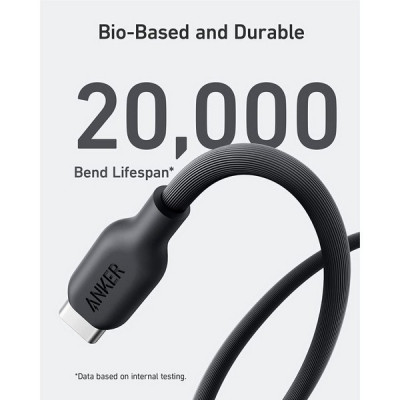 Кабель Anker 544 USB-C to Usb-C BIO-BASED 1.8м (A80F2H11.BK) черный
