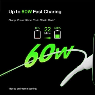 Кабель Belkin BoostCharge USB-C - USB-C 2м (CAB003bt2MWH) White