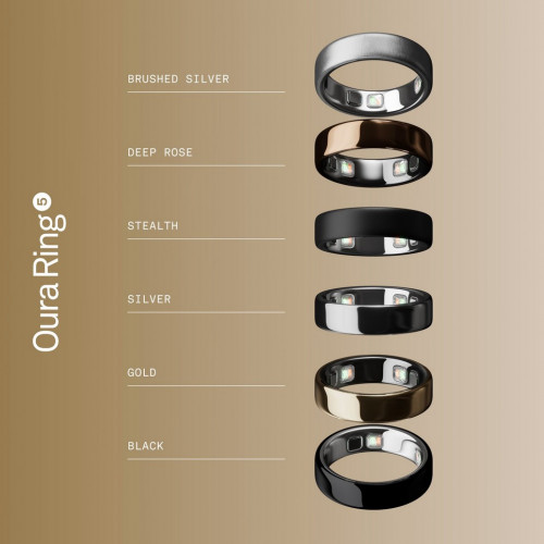 Умное кольцо Oura Ring Gen 5 Gold 7